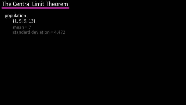 What Is The Central Limit Theorem Statistics Example Explained Proof And Standard Error Of The Mean