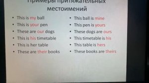 Притяжательные и возвратные местоимения в английском языке