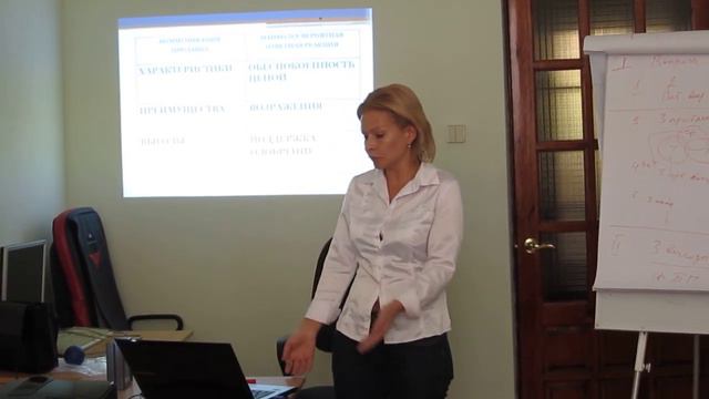 Почему у клиентов возникают возражения