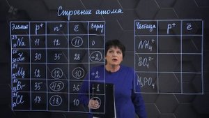 Строение атома. Практическая часть. 10 класс.