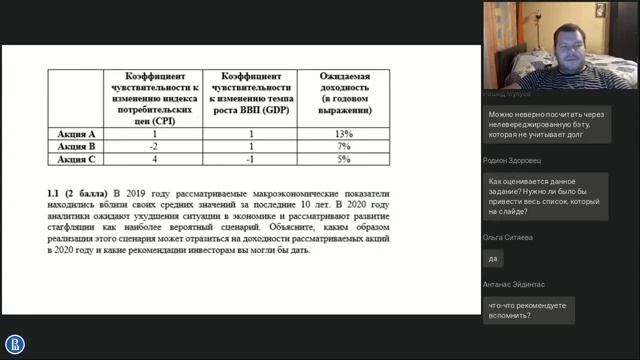 Вебинар по направлению «Финансы и кредит» (заключительный этап) // вуз-организатор НИУ ВШЭ