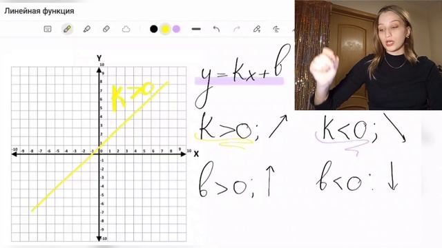 Линейная функция. 11 задания ОГЭ 2023 смотреть онлайн
