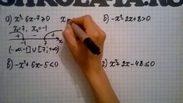 Алгебра 9 кл. Мордкович. Параграф 1.5. смотреть онлайн