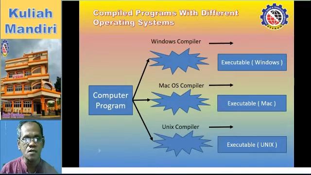 Cara mudah Belajar Pemrograman di Program Studi Jurusan Sistem Komputer Universitas STEKOM смотреть онлайн