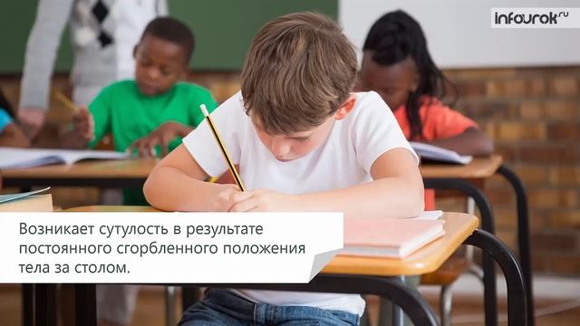Осанка | Окружающий мир 4 класс #7 | Инфоурок смотреть онлайн