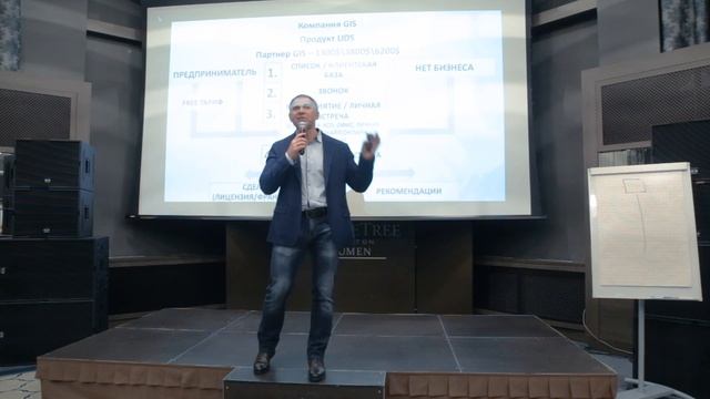 Андрей Чемеренко Система работы в GIS (UDS) Тюмень Бизнес Форум смотреть онлайн