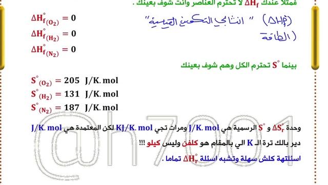 الفصل الاول / المحاضرة : مقدمة واجبات كبس