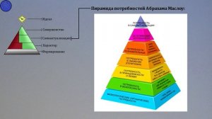 Всегда к совершенству стремись.