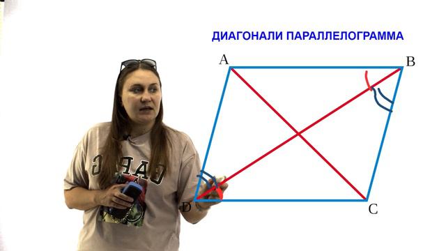 ПАРАЛЛЕЛОГРАММ