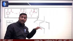 Cycloaddition Reaction CSIR NET | Pericyclic Reactions In Chemistry