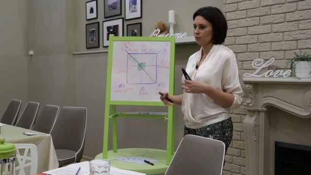 Мастер-класс по Васту: входная дверь в дом смотреть онлайн