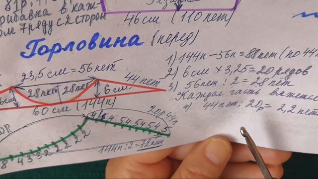Джемпер БЕРЕЗКА спицами из полухлопковой пряжи.Экспресс мастер-класс.