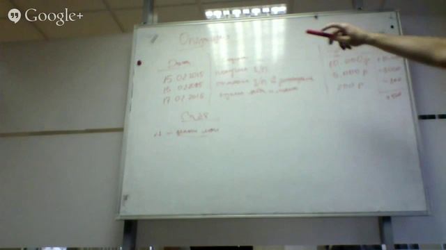 Просто о бухгалтерском учёте смотреть онлайн