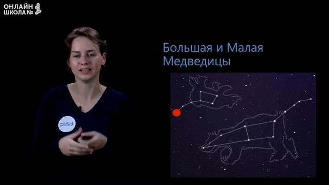 Звёздное небо. Видеоурок 5. Окружающий мир 3 класс смотреть онлайн