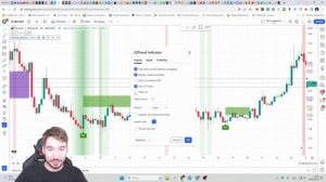 Полный Обзор Индикатора IQTrend | Лучший Индикатор для Трейдинга