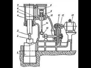Работа на молоте. Изготовление  кузнечного  инструмента  и не только....