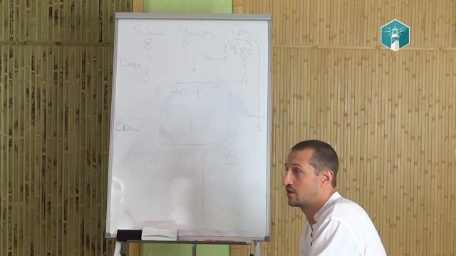 Мастер-класс от Николая Шифана - Окно даты рожденияю Окно пятое смотреть онлайн