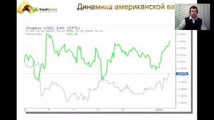 Как заработать на золоте