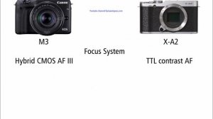 Canon EOS M3 vs FUJIFILM X-A2