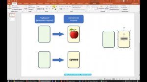 Мастер-класс «PowerPoint. Редактируем интерактивные карточки для игры «Мемори» к своему занятию»