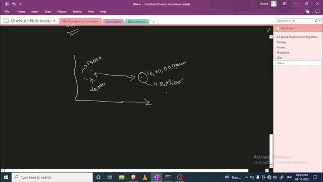 Exploratory Data analysis | Part 4 | Standard deviation | Median | Quartile | Percentile | Outlier