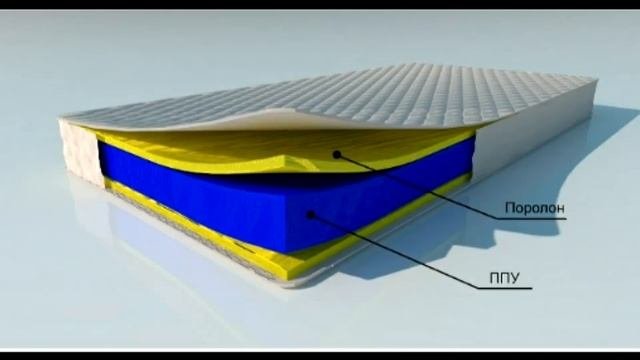 Наполнитель: пенополиуретан.