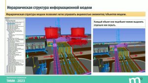 Технологии информационного моделирования АО «Гипровостокнефть»