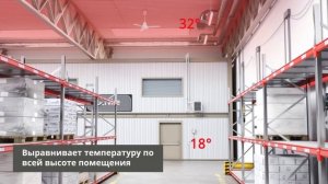 Промышленные потолочные вентиляторы - это всегда значительная экономия (RU)