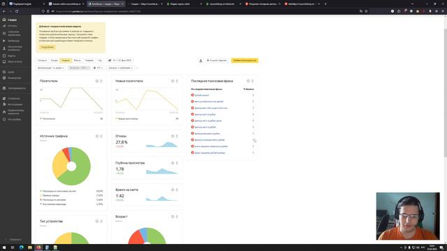 SEO аудит сайта пример. Как сделать комплексный SEO аудит сайта
