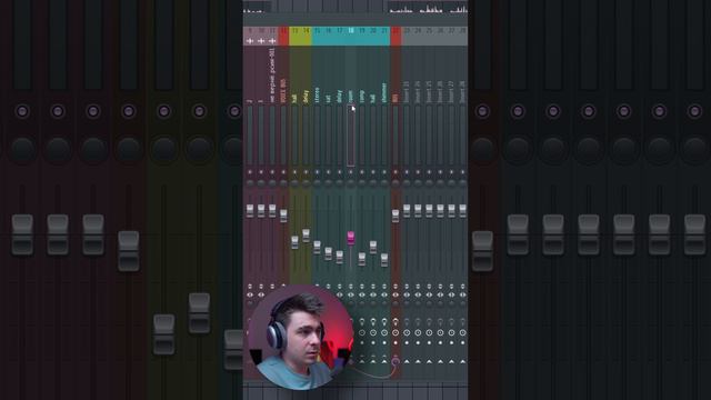СВЕДЕНИЕ И МАСТЕРИНГ ТРЕКА В FL STUDIO !!!!