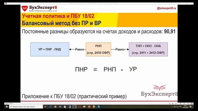 Балансовый метод расчета налога на прибыль в 2020 году