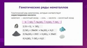 Химия. 8 класс. Генетическая связь между классами неорганических соединений /23.04.2021/