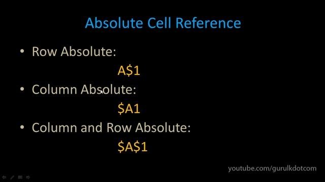 How to Use Absolute and Relative Cell References in Microsoft Excel in Sinhala (සිංහල) Part 1/2