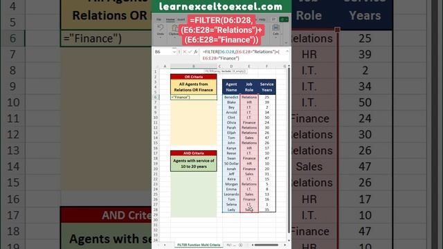 How to use Excel FILTER Function with Multiple AND OR Criteria to Filter Data in Excel