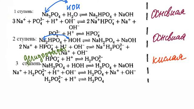ХИМИЯ ЗА 5 МИНУТ: ГИДРОЛИЗ 2 ЧАСТЬ ФОСФОРНАЯ КИСЛОТА смотреть онлайн