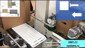 Пневмотолкатель, отбраковщик коробок. Гибкие конвейеры UNIFLEX.
