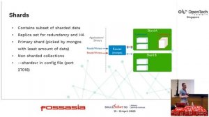 How to scale MongoDB - Igor Donchovski