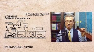 Условия  гражданско-правовой ответственности