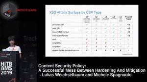 #HITB2019AMS D1T1 - A Successful Mess Between Hardening And Mitigation - Weichselbaum & Spagnuolo