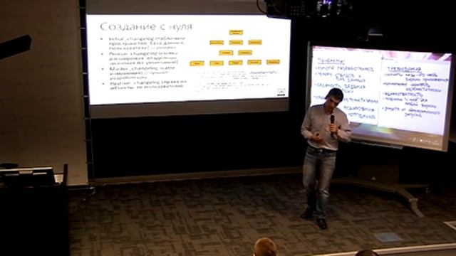 Один базист и сто разработчиков или как мы внедряли Liquibase. Михаил Балаян. ЛАНИТ, 12.02.2016 смотреть онлайн