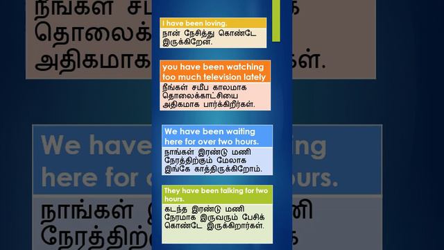 Present Perfect Continuous Tense in Tamil | Part-1 | Affirmative- Positive | English Grammar