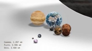 got balls - planet size comparison, 12tune