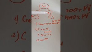 Семи мастер, кто он? Атоми #атоми #корейскаякосметика