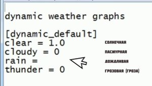 КАК СДЕЛАТЬ ВСЕГДА ЯСНУЮ ПОГОДУ В СТАЛКЕР ЗОВ ПРИПЯТИ / stalker / сталкер
