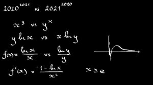 Сравниваем два числа, или e^pi vs pi^e