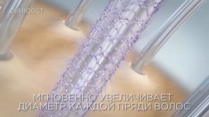 Эликсир Nioxin 3D Intensive Diaboost для увеличения диаметра и объема волос / Мгновенный объем!