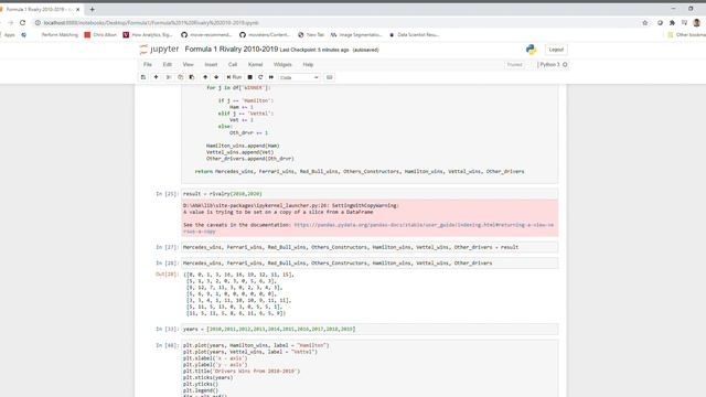 Exploratory Data Analysis (EDA) Using Python