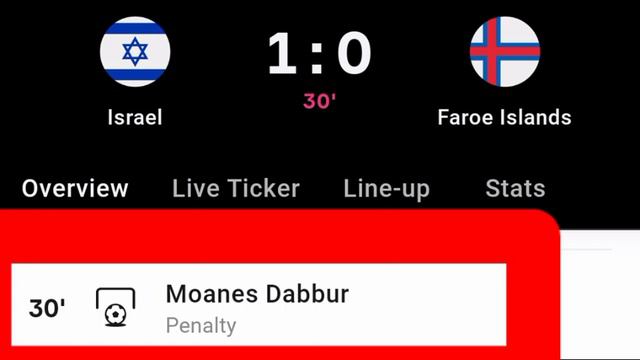 Moanes Dabbur Penalty Goal Vs Faroe Islands | Israel Vs Faroe Islands | 1-0 |