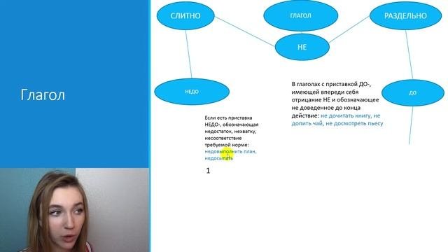 ЕГЭ РУССКИЙ ЯЗЫК 12 ЗАДАНИЕ 2 ЧАСТЬ