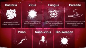 All plague inc disease types